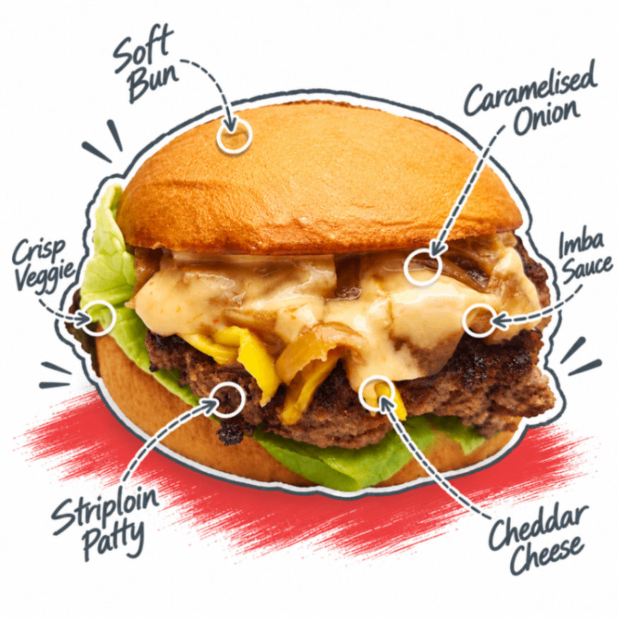 Epic | Striploin Beef Burger