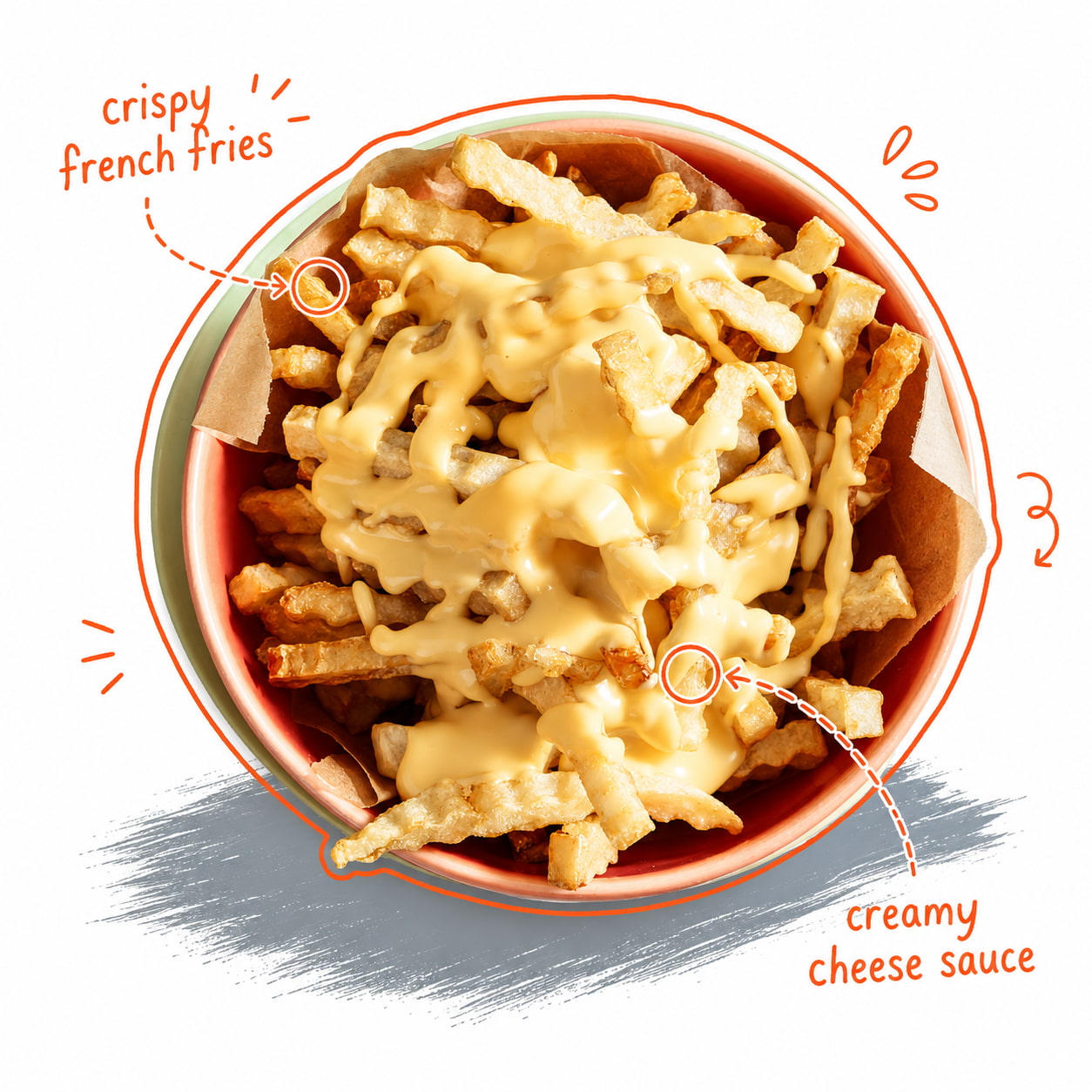 Epic | Cheesy Fries