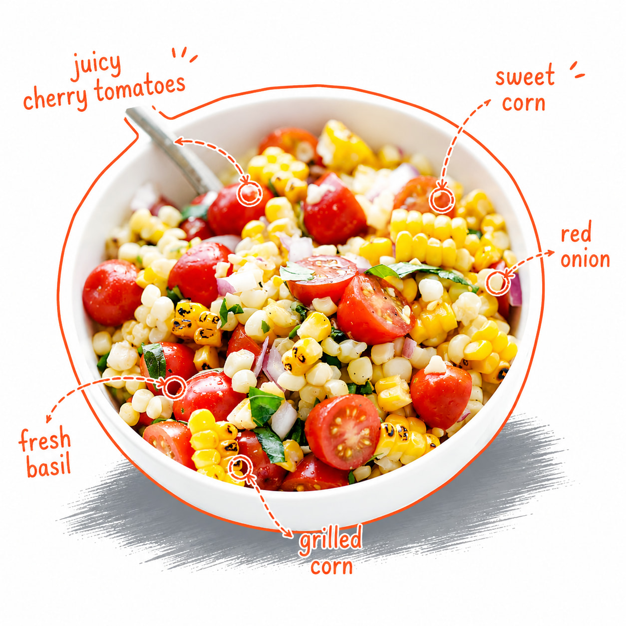 Epic | Corn Salsa