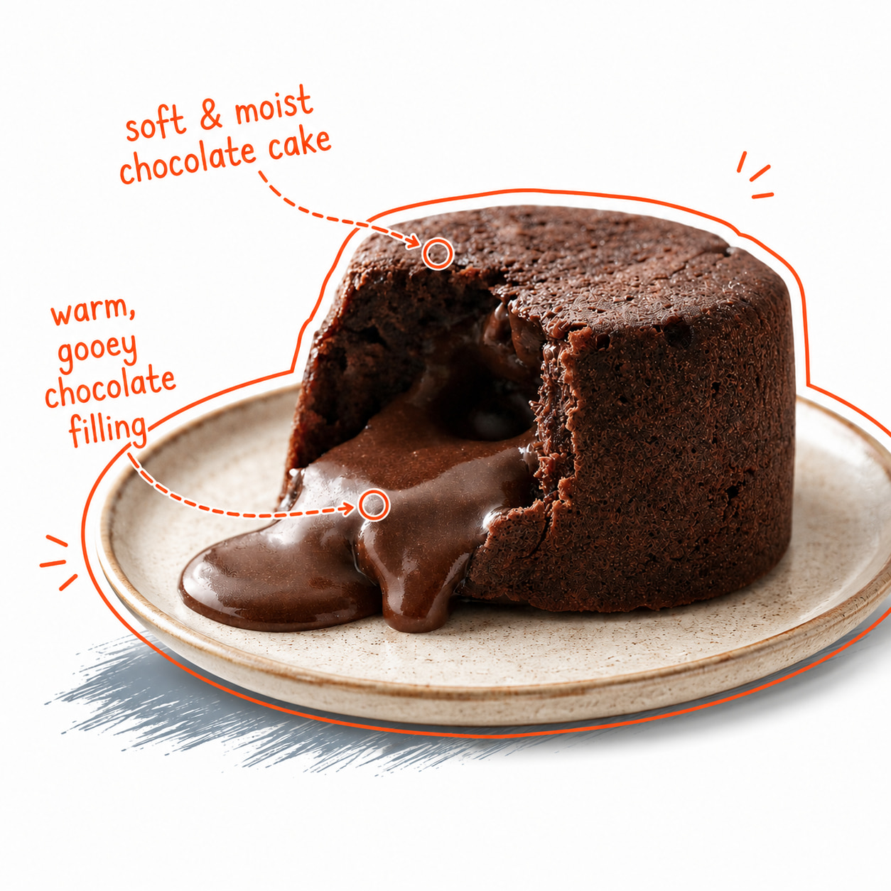 Epic | Lava Cake