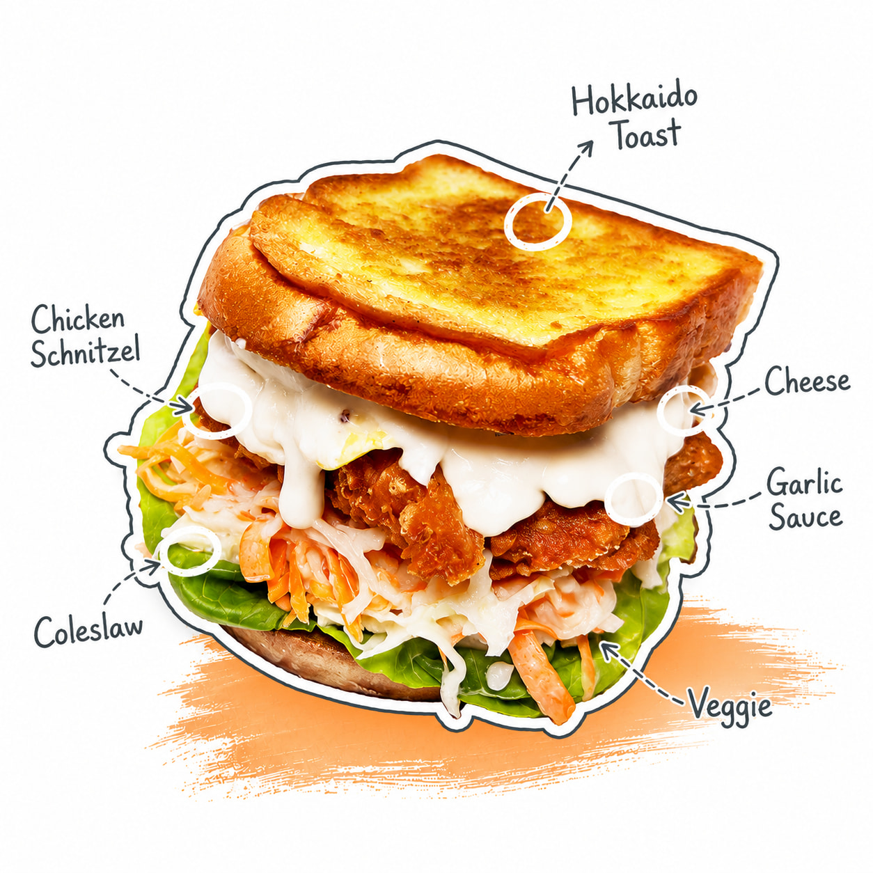 Epic | Chicken Schnitzel Toast
