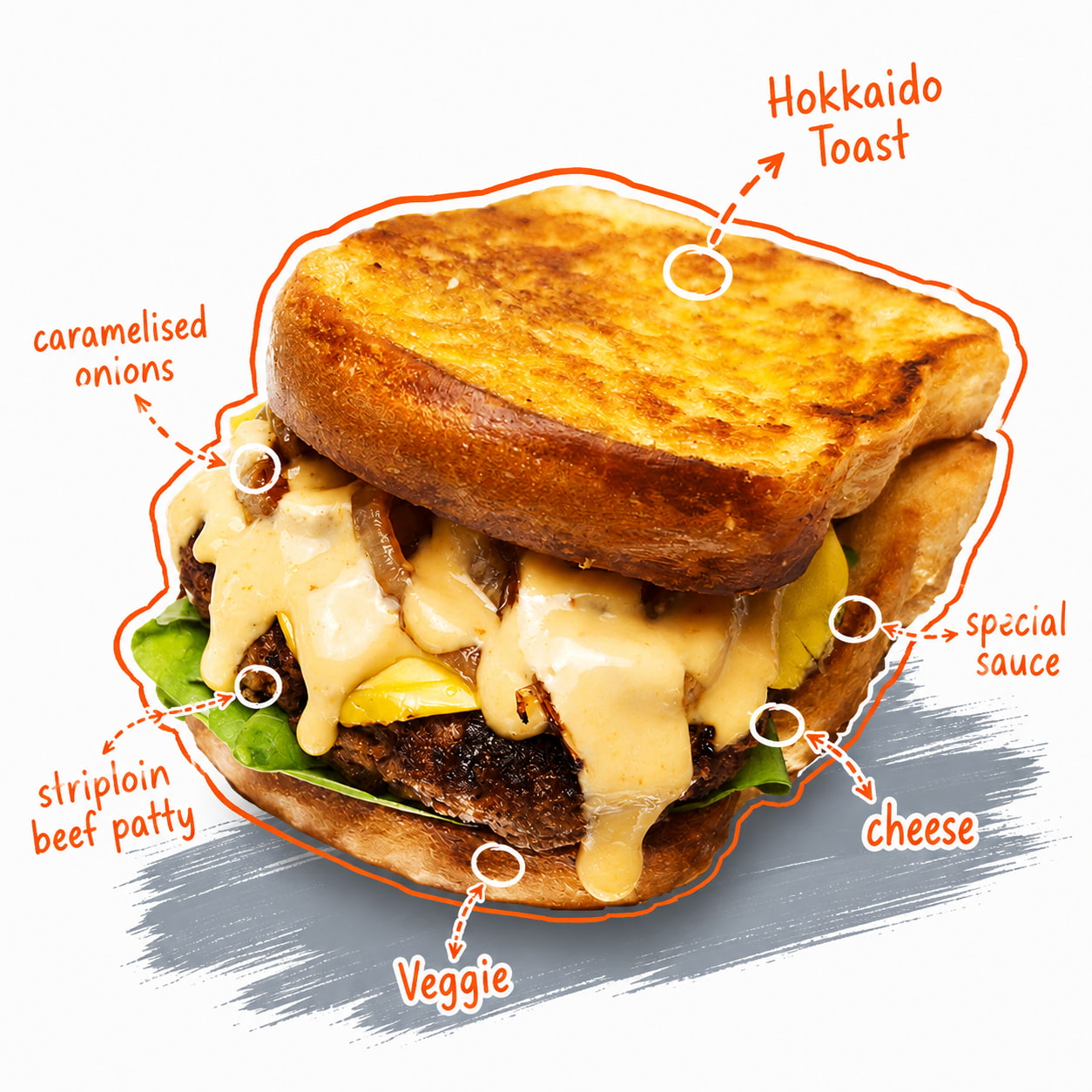 Epic | Striploin Beef Patty Toast