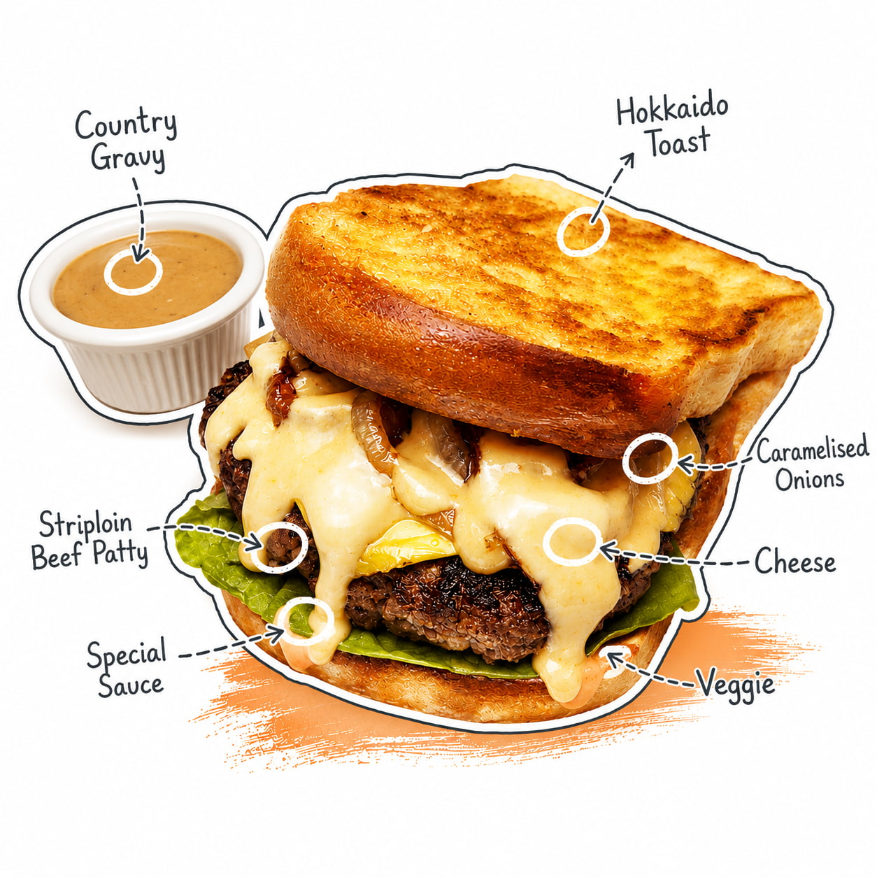 Epic | Country Beef Patty Toast